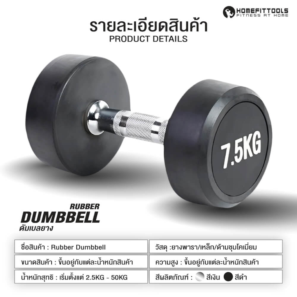 ดัมเบลยางเหลี่ยม HOMEFITTOOLS 32.5 KG 1 คู่